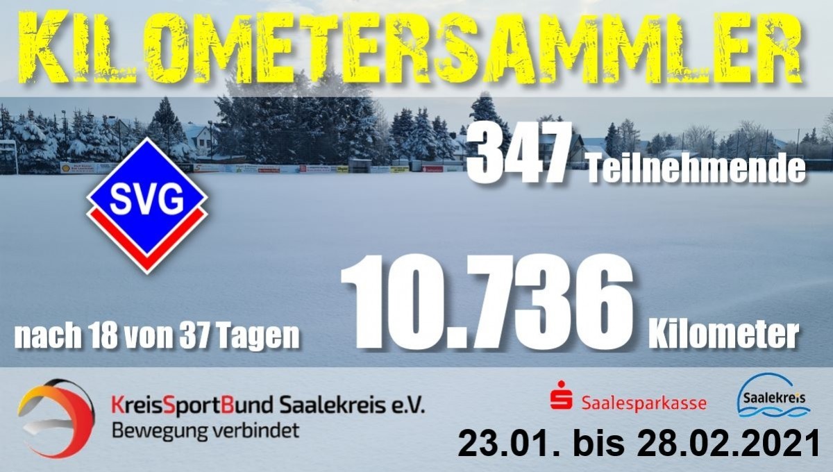 10.736 km – Wo liegt La Paz?