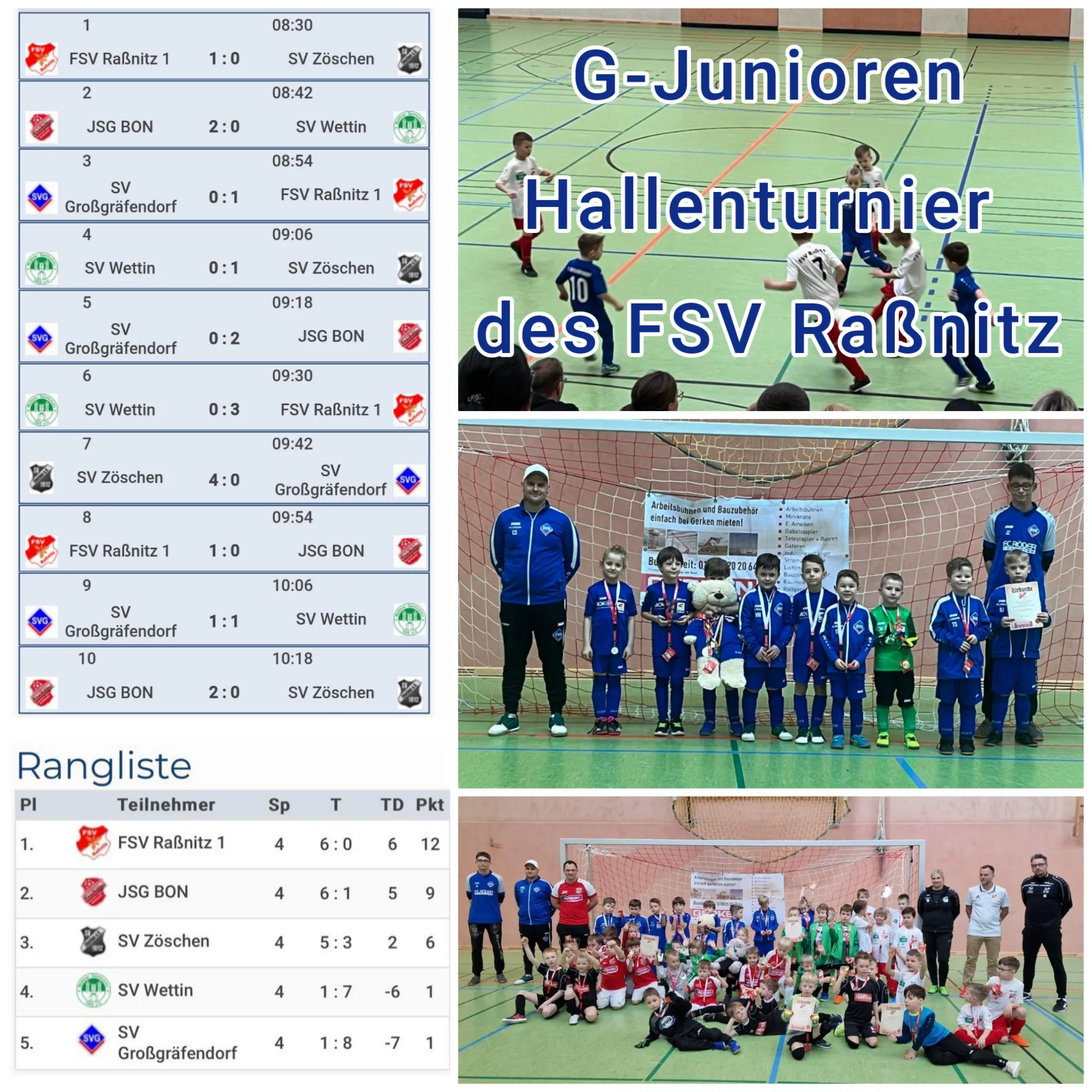 G-Junioren auf Platz 5 beim Hallenturnier des FSV Raßnitz