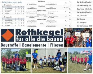 Souveräne Titelverteidigung beim Rothkegel-Cup