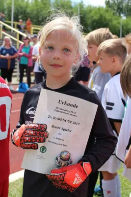 23. Rabencup 2017