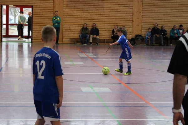 Allfinanz - Mike Klimpke - Cup 2018