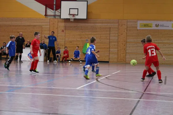 Allfinanz - Mike Klimpke - Cup 2018