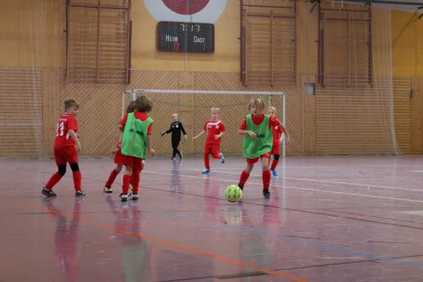 Allfinanz - Mike Klimpke - Cup 2018