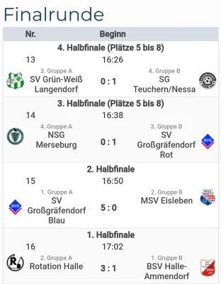 06.01.2025 SV Großgräfendorf vs. SV Großgräfendorf II