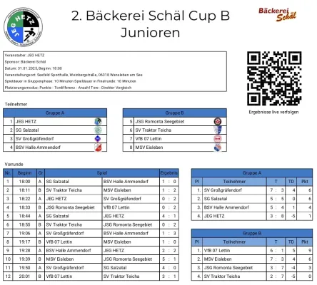 31.01.2025 JEG HETZ vs. SV Großgräfendorf