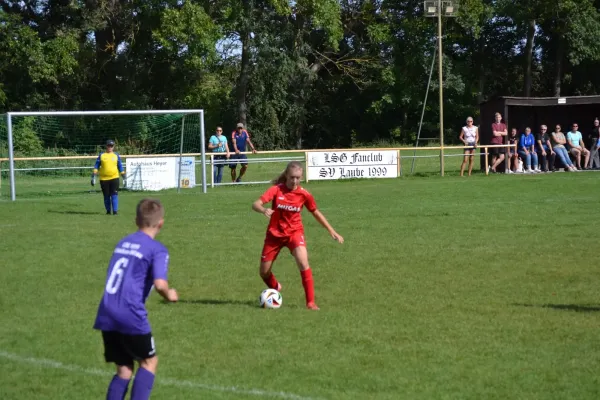 07.09.2025 LSG Klobikau-Milzau vs. SV Großgräfendorf II