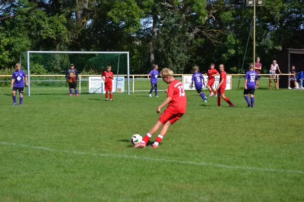 07.09.2025 LSG Klobikau-Milzau vs. SV Großgräfendorf II