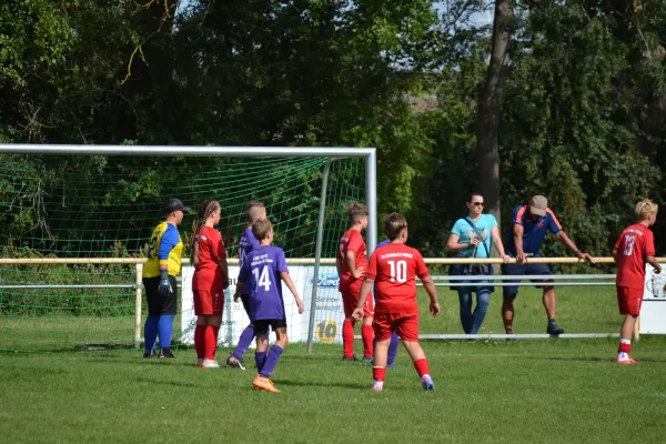 07.09.2025 LSG Klobikau-Milzau vs. SV Großgräfendorf II