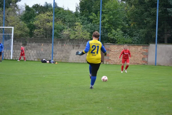 27.09.2025 SV Großgräfendorf II vs. SV Großgräfendorf