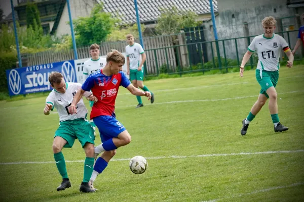 10.05.2026 SV Großgräfendorf vs. SG Döllnitz