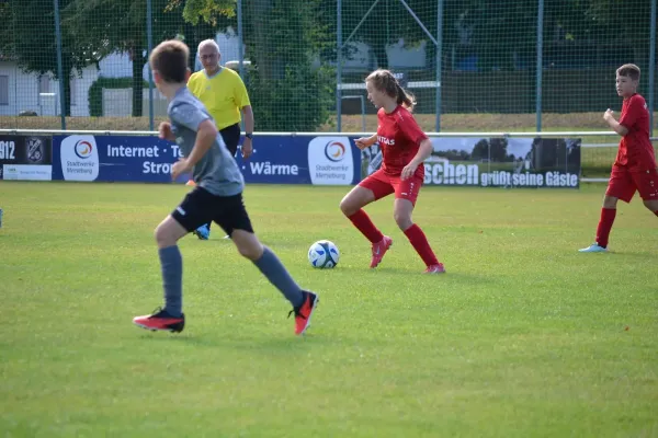 30.08.2025 Einheit Aue II vs. SV Großgräfendorf II