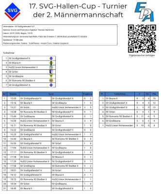 04.01.2026 SVG-Hallen-Cup vs. SV Großgräfendorf II