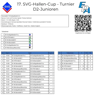 11.01.2026 SVG-Hallen-Cup vs. SV Großgräfendorf II