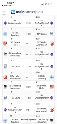 06.01.2026 SVG-Hallen-Cup vs. SV Großgräfendorf
