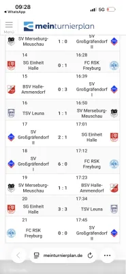 06.01.2026 SVG-Hallen-Cup vs. SV Großgräfendorf