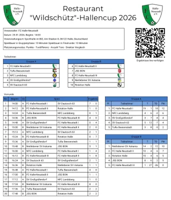 25.01.2026 FC Halle-Neustadt vs. SV Großgräfendorf III