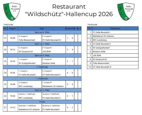 25.01.2026 FC Halle-Neustadt vs. SV Großgräfendorf III
