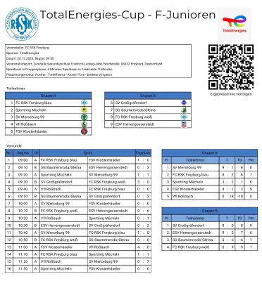 28.12.2025 FC RSK Freyburg vs. SV Großgräfendorf