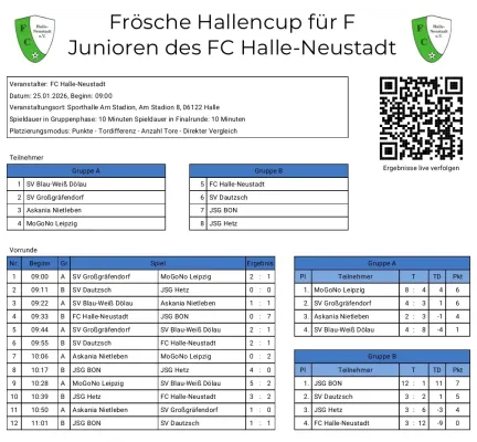 25.01.2026 FC Halle-Neustadt vs. SV Großgräfendorf