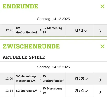 14.12.2025 KFV Fußb. Saalekreis vs. SV Großgräfendorf