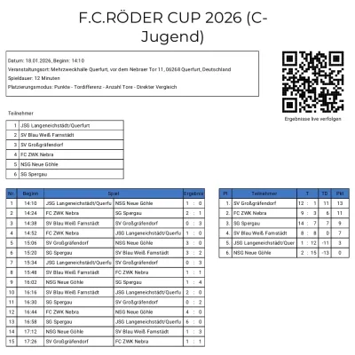 18.01.2026 VfL Querfurt 1980 vs. SV Großgräfendorf