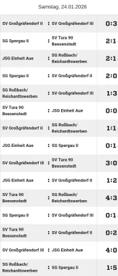 24.01.2026 KFV Fußb. Saalekreis vs. SV Großgräfendorf III