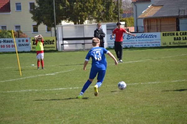 18.04.2026 SV Großgräfendorf II vs. FSV Raßnitz