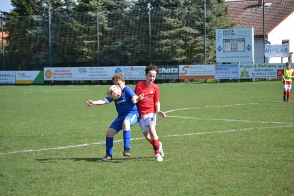 18.04.2026 SV Großgräfendorf II vs. FSV Raßnitz