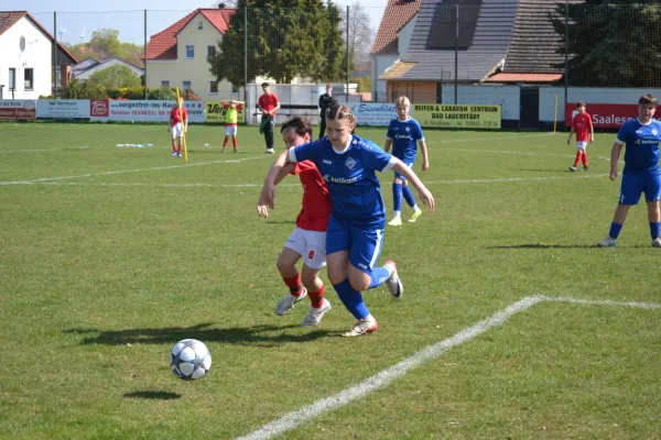 18.04.2026 SV Großgräfendorf II vs. FSV Raßnitz