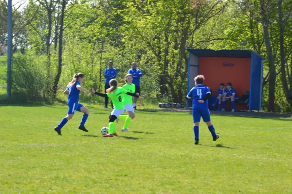 25.04.2026 TSV 1910 Niemberg vs. SV Großgräfendorf II