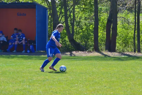 25.04.2026 TSV 1910 Niemberg vs. SV Großgräfendorf II
