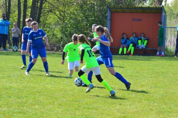 25.04.2026 TSV 1910 Niemberg vs. SV Großgräfendorf II