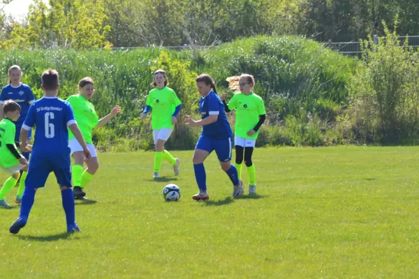 25.04.2026 TSV 1910 Niemberg vs. SV Großgräfendorf II