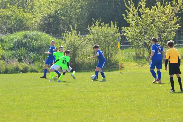 25.04.2026 TSV 1910 Niemberg vs. SV Großgräfendorf II