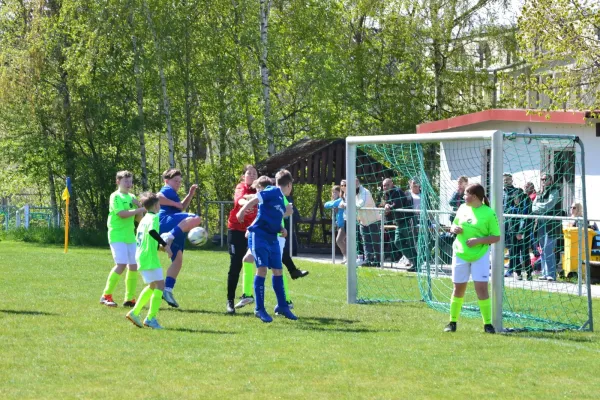 25.04.2026 TSV 1910 Niemberg vs. SV Großgräfendorf II