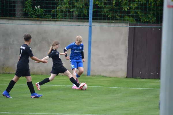 09.05.2026 SV Großgräfendorf II vs. JSG Einheit Aue