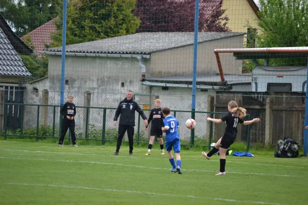 09.05.2026 SV Großgräfendorf II vs. JSG Einheit Aue