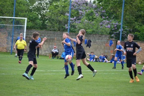 09.05.2026 SV Großgräfendorf II vs. JSG Einheit Aue