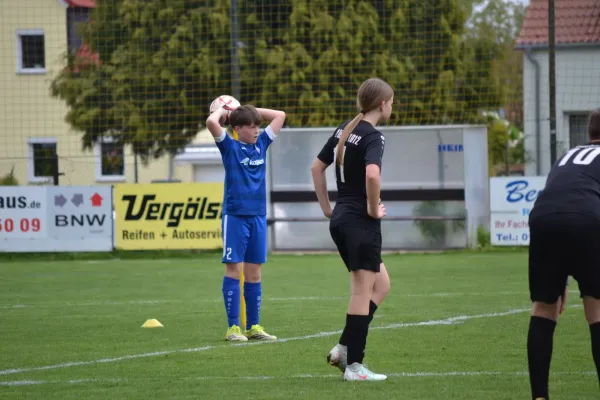 09.05.2026 SV Großgräfendorf II vs. JSG Einheit Aue