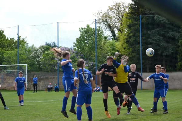09.05.2026 SV Großgräfendorf II vs. JSG Einheit Aue