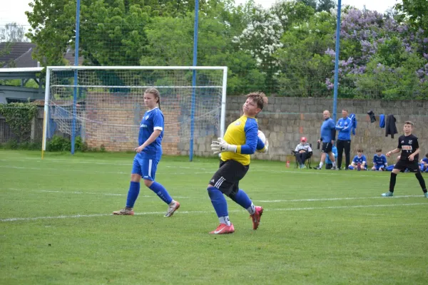 09.05.2026 SV Großgräfendorf II vs. JSG Einheit Aue