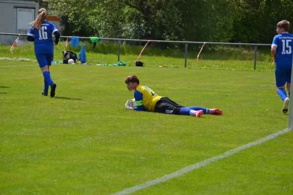 16.05.2026 SV Braunsbedra II vs. SV Großgräfendorf II