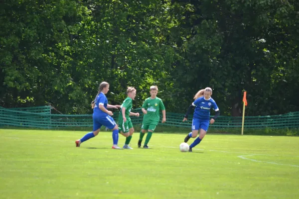 16.05.2026 SV Braunsbedra II vs. SV Großgräfendorf II
