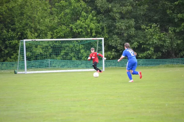 16.05.2026 SV Braunsbedra II vs. SV Großgräfendorf II