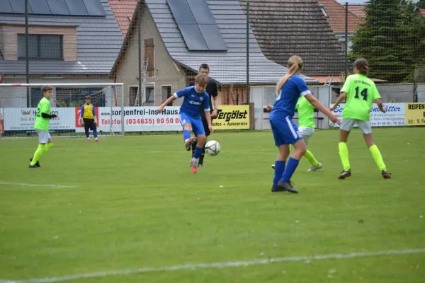 13.06.2026 SV Großgräfendorf II vs. TSV 1910 Niemberg