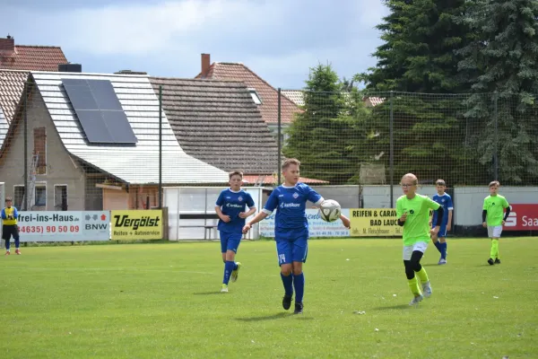 13.06.2026 SV Großgräfendorf II vs. TSV 1910 Niemberg