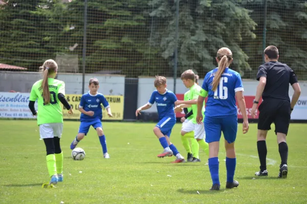 13.06.2026 SV Großgräfendorf II vs. TSV 1910 Niemberg