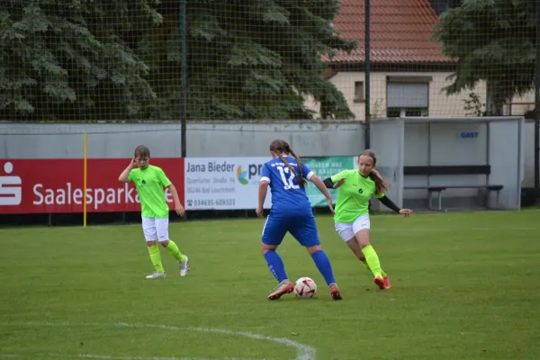 13.06.2026 SV Großgräfendorf II vs. TSV 1910 Niemberg