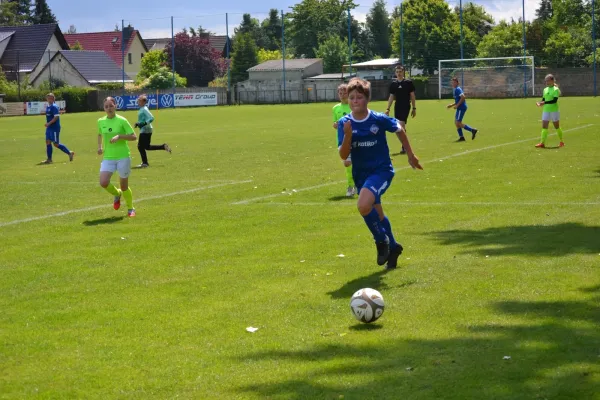 13.06.2026 SV Großgräfendorf II vs. TSV 1910 Niemberg