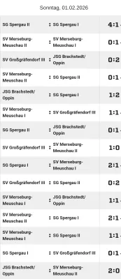 01.02.2026 KFV Fußb. Saalekreis vs. SV Großgräfendorf III